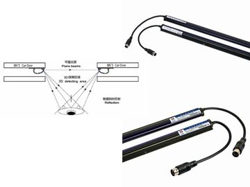 3D Protection WECO Door Sensors Used In Elevators AC220 CE  Approved
